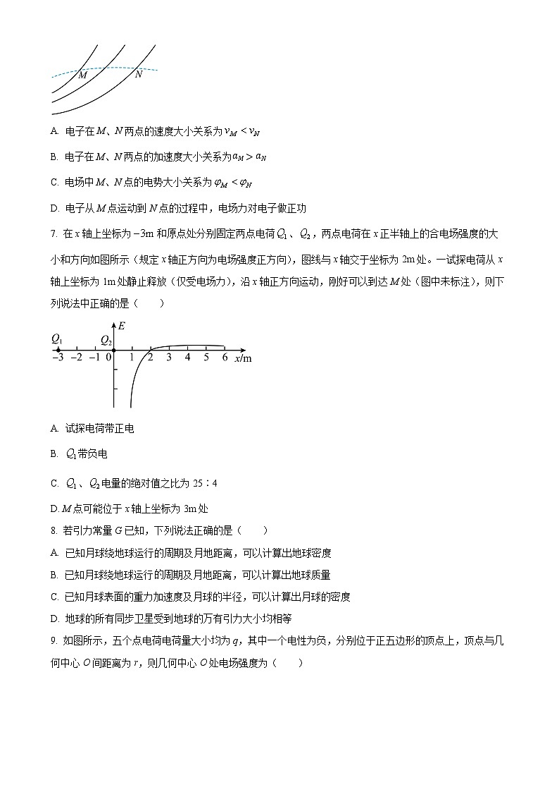 辽宁省辽宁省部分高中023-2024学年高一下学期7月期末联考物理试题（原卷版）第3页