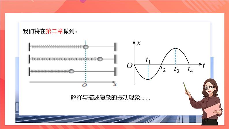 人教版（2019）高中物理选择性必修第一册 《开学第一课》课件06