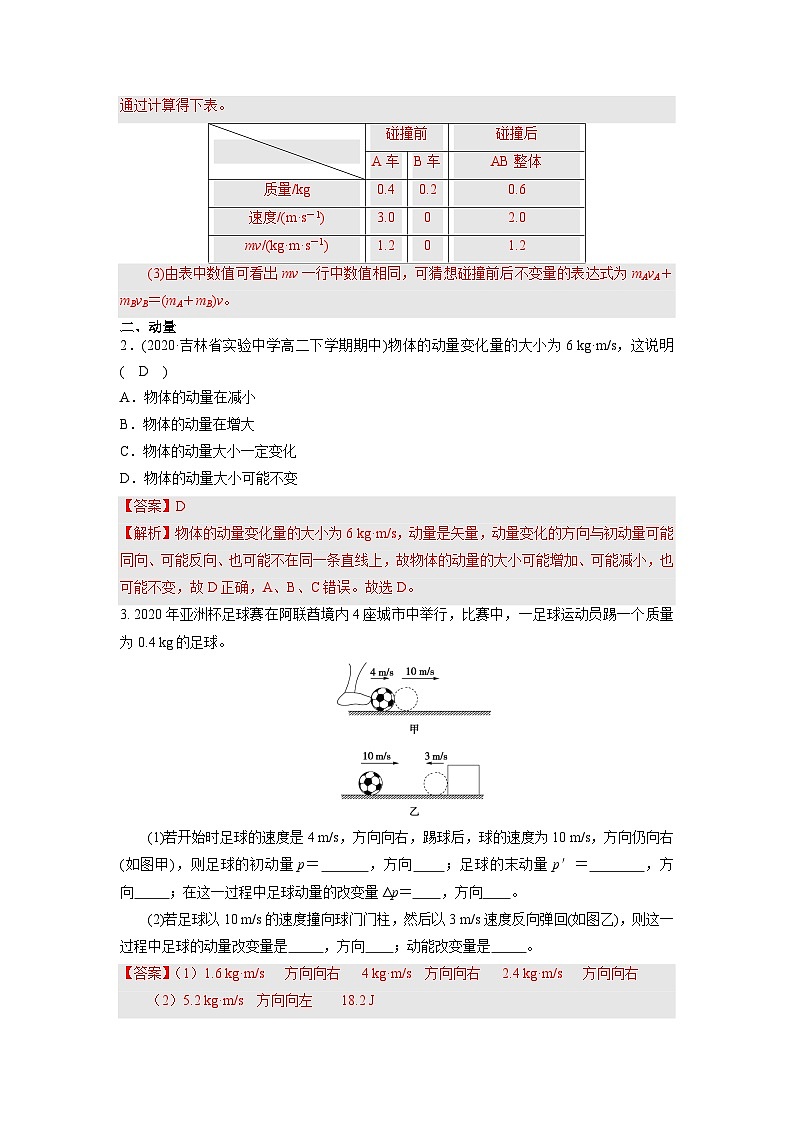 人教版（2019）高中物理选择性必修第一册 1.1《动量》分层练习（原卷+解析卷）02