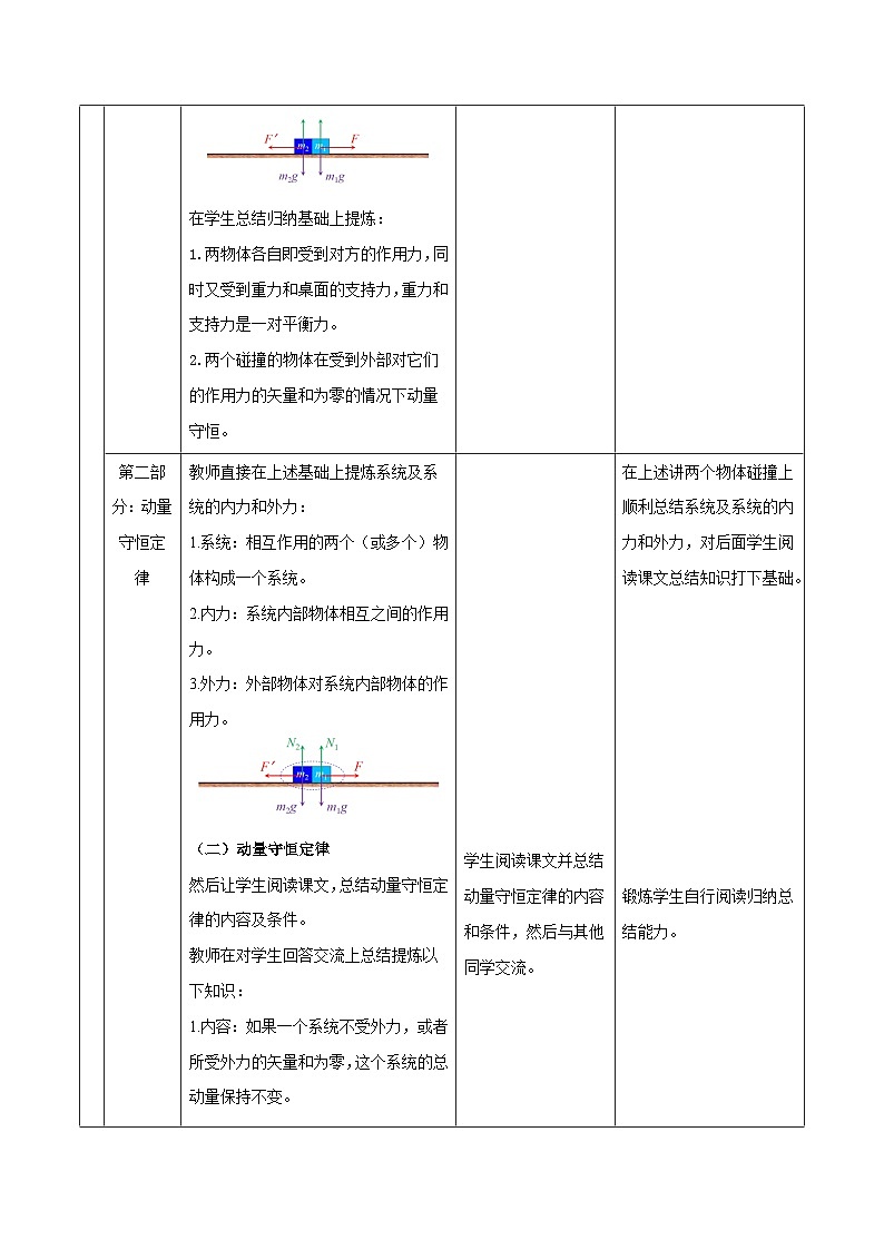 人教版（2019）高中物理选择性必修第一册 1.3《动量守恒定律》教案03