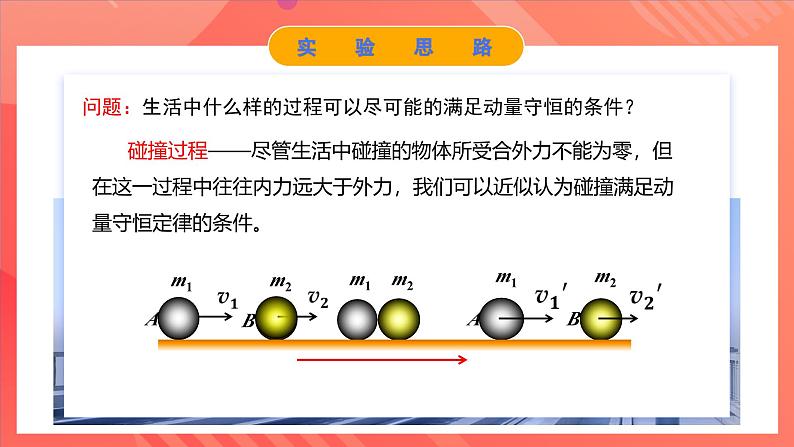 人教版（2019）高中物理选择性必修第一册 1.4《实验：验证动量守恒定律》课件06