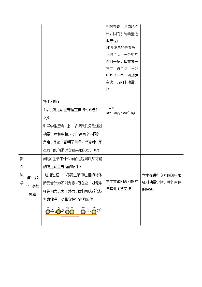 人教版（2019）高中物理选择性必修第一册 1.4《实验：验证动量守恒定律》教案02