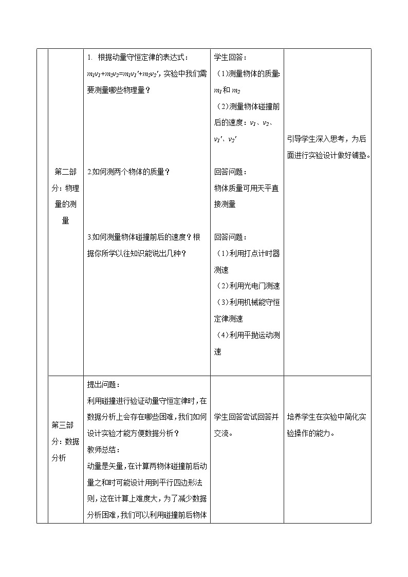 人教版（2019）高中物理选择性必修第一册 1.4《实验：验证动量守恒定律》教案03