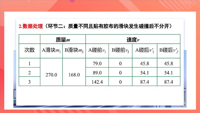 人教版（2019）高中物理选择性必修第一册 1.5《弹性碰撞和非弹性碰撞》课件08