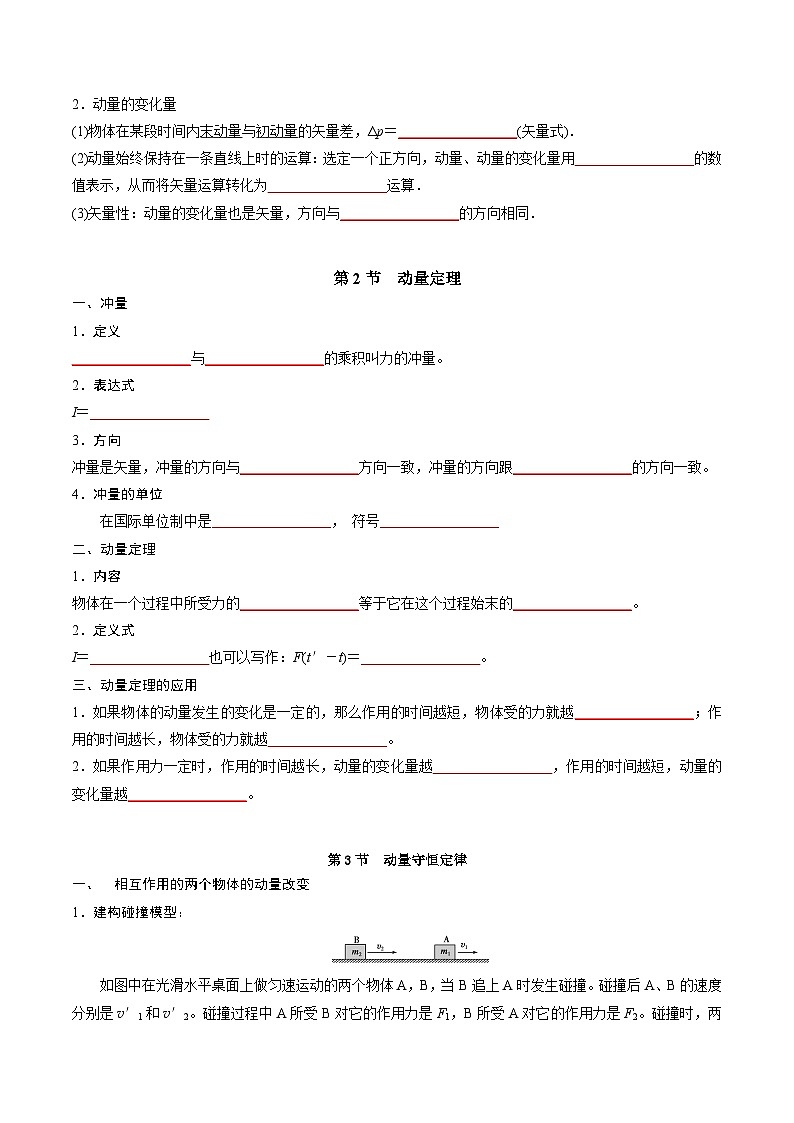 人教版（2019）高中物理选择性必修第一册 第一章《动量守恒动量》单元知识清单（原卷+解析卷）02
