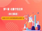 人教版（2019）高中物理选择性必修第一册 第一章《动量守恒定律》单元解读课件