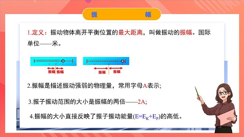 人教版（2019）高中物理选择性必修第一册 2.2《简谐运动的描述》课件06