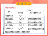 人教版（2019）高中物理选择性必修第一册 2.3《简谐运动的回复力和能量》课件