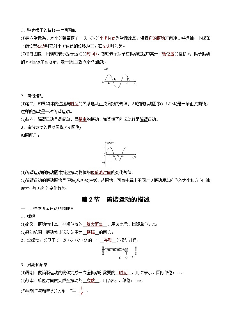 人教版（2019）高中物理选择性必修第一册 第二章《机械振动》单元知识清单（原卷+解析卷）02