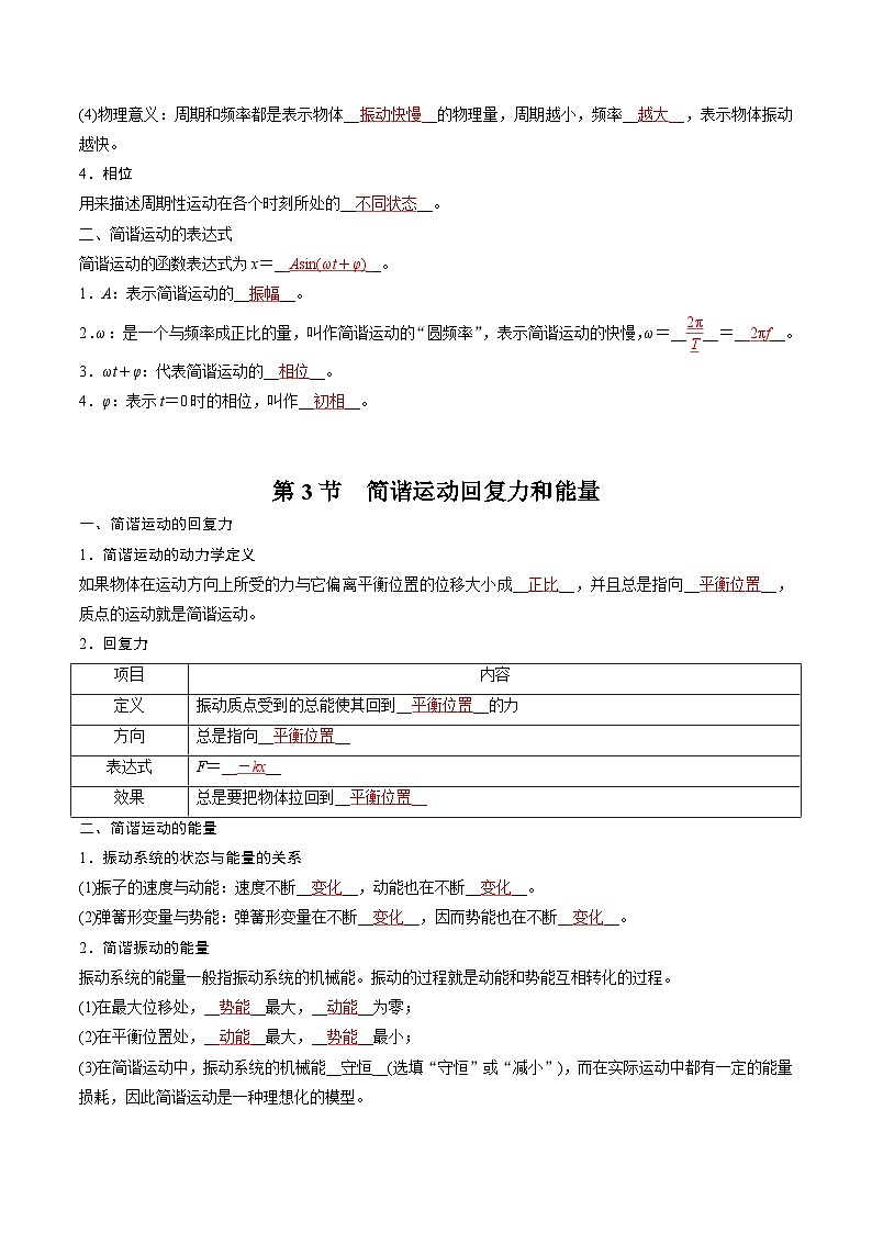 人教版（2019）高中物理选择性必修第一册 第二章《机械振动》单元知识清单（原卷+解析卷）03