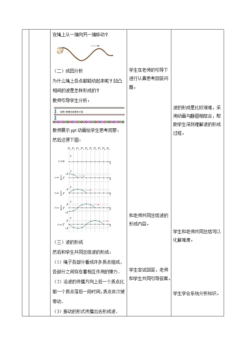 人教版（2019）高中物理选择性必修第一册 3.1《波的形成》教案03