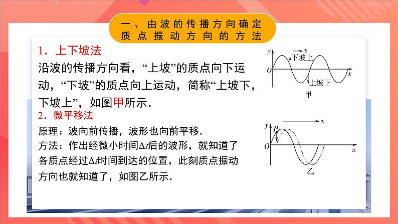 人教版（2019）高中物理选择性必修第一册 第三章《机械波》单元复习课件08