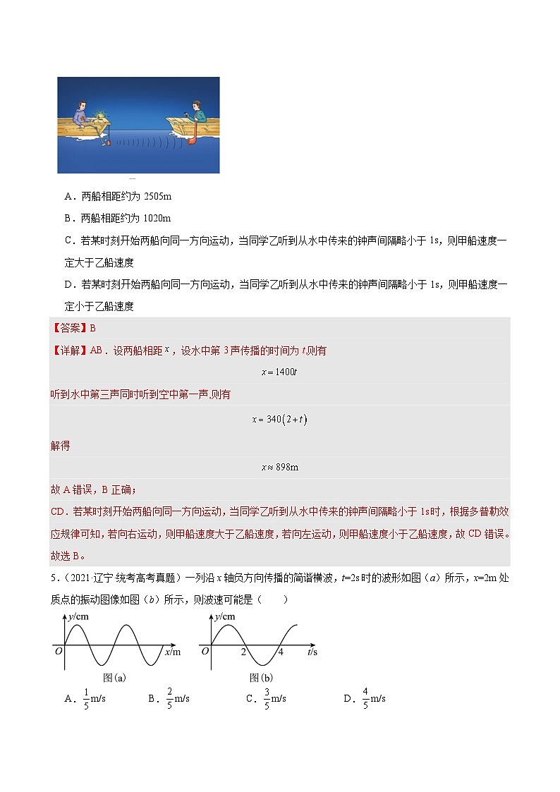 人教版（2019）高中物理选择性必修第一册 第三章《机械波》单元检测（原卷+解析卷）03