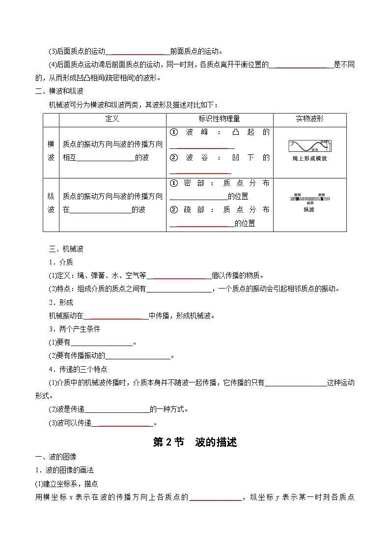 人教版（2019）高中物理选择性必修第一册 第三章《机械波》单元知识清单（原卷+解析卷）02