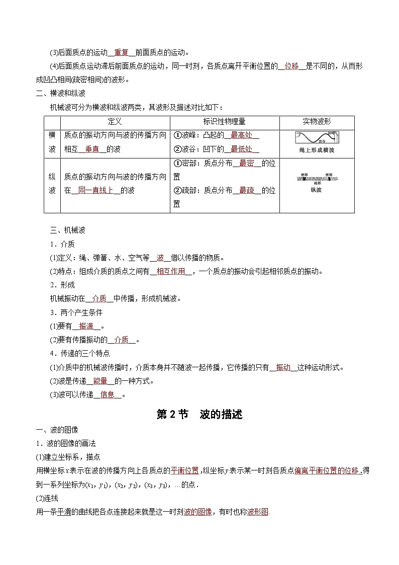 人教版（2019）高中物理选择性必修第一册 第三章《机械波》单元知识清单（原卷+解析卷）02