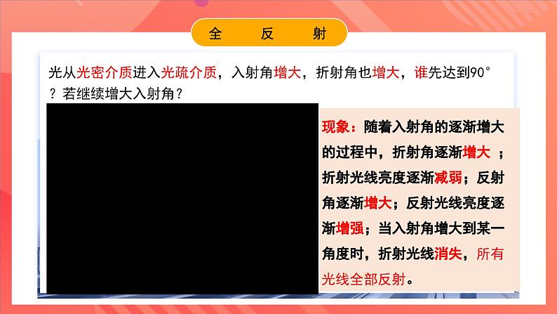 人教版（2019）高中物理选择性必修第一册 4.2《全反射》课件07