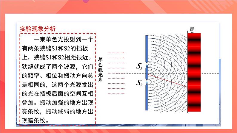 人教版（2019）高中物理选择性必修第一册 4.3《光的干涉》课件08