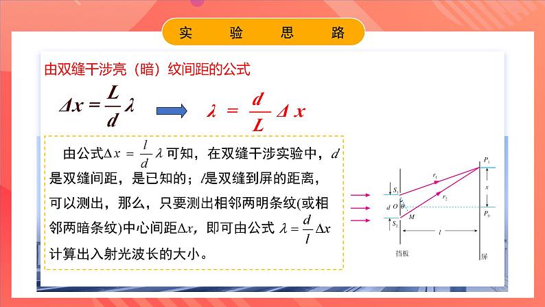 人教版（2019）高中物理选择性必修第一册 4.4《实验：用双缝干涉测量光的波长》课件05