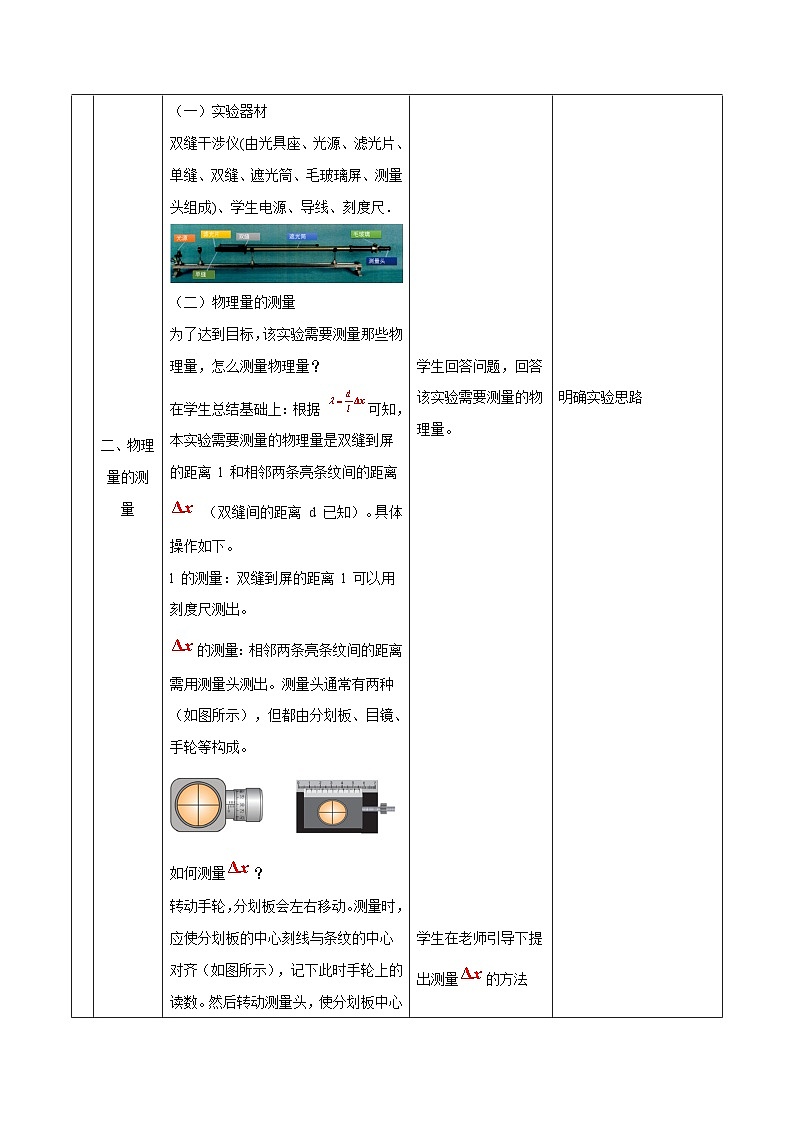 人教版（2019）高中物理选择性必修第一册 4.4《实验：用双缝干涉测量光的波长》教案03