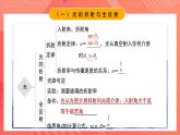 人教版（2019）高中物理选择性必修第一册 第四章《光》单元复习课件