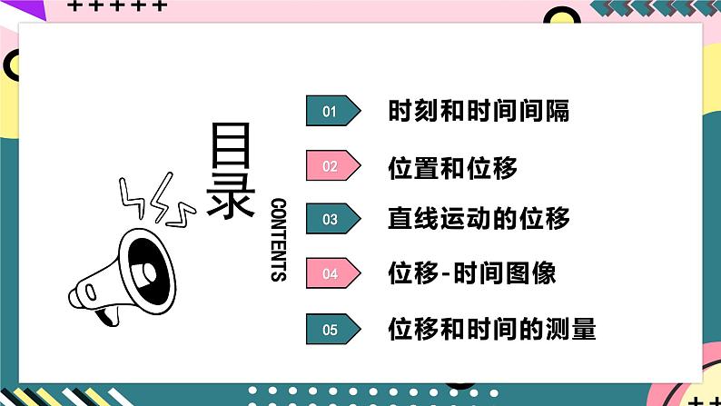 人教版（2019）高中物理必修第一册 1.2《时间 位移》课件02