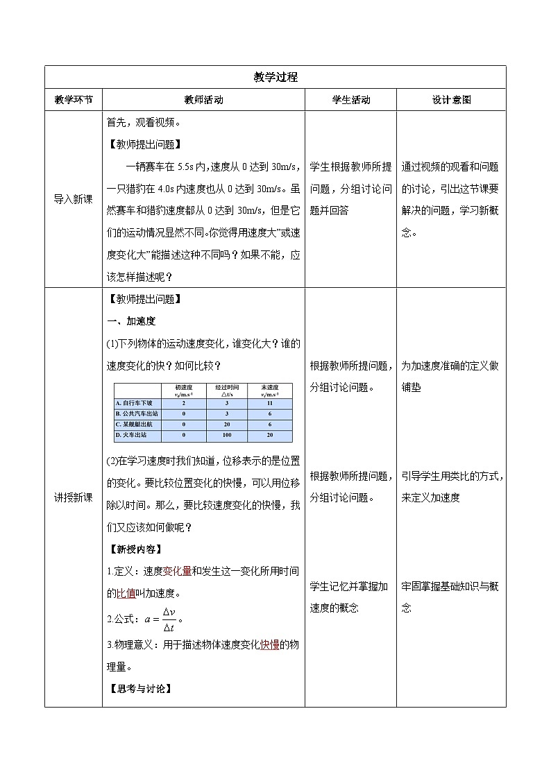 人教版（2019）高中物理必修第一册 1.4《速度变化快慢的描述——加速度》教案02