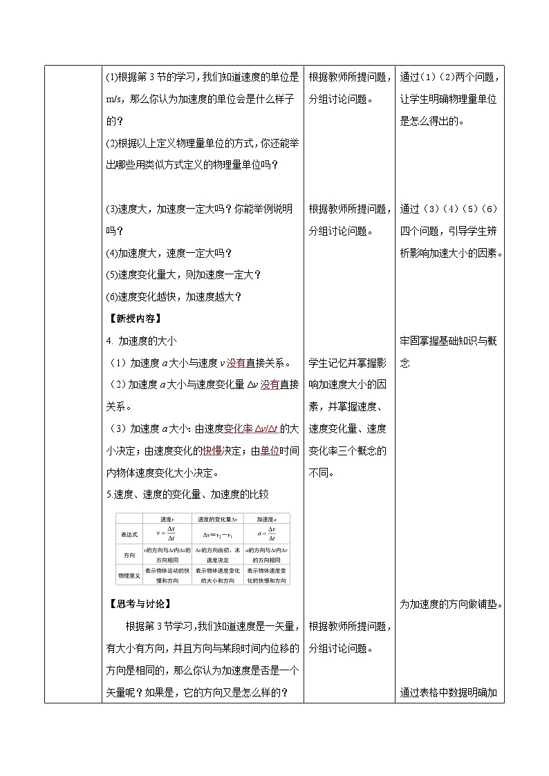 人教版（2019）高中物理必修第一册 1.4《速度变化快慢的描述——加速度》教案03