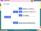 人教版（2019）高中物理必修第一册 第1章《运动的描述》单元复习课件