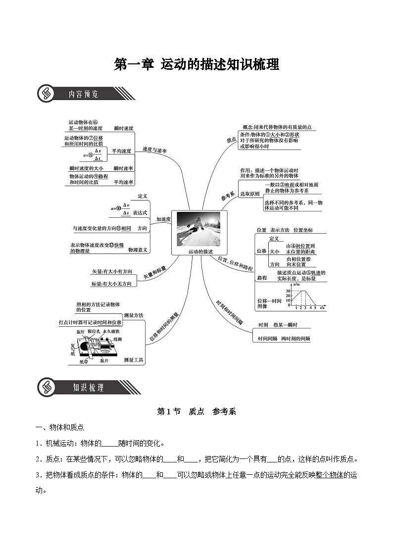 人教版（2019）高中物理必修第一册 第一章《运动的描述》知识梳理（原卷）第1页
