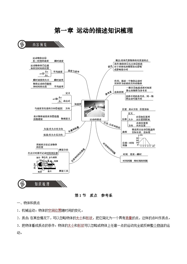 人教版（2019）高中物理必修第一册 第一章《运动的描述》知识梳理（解析卷）第1页