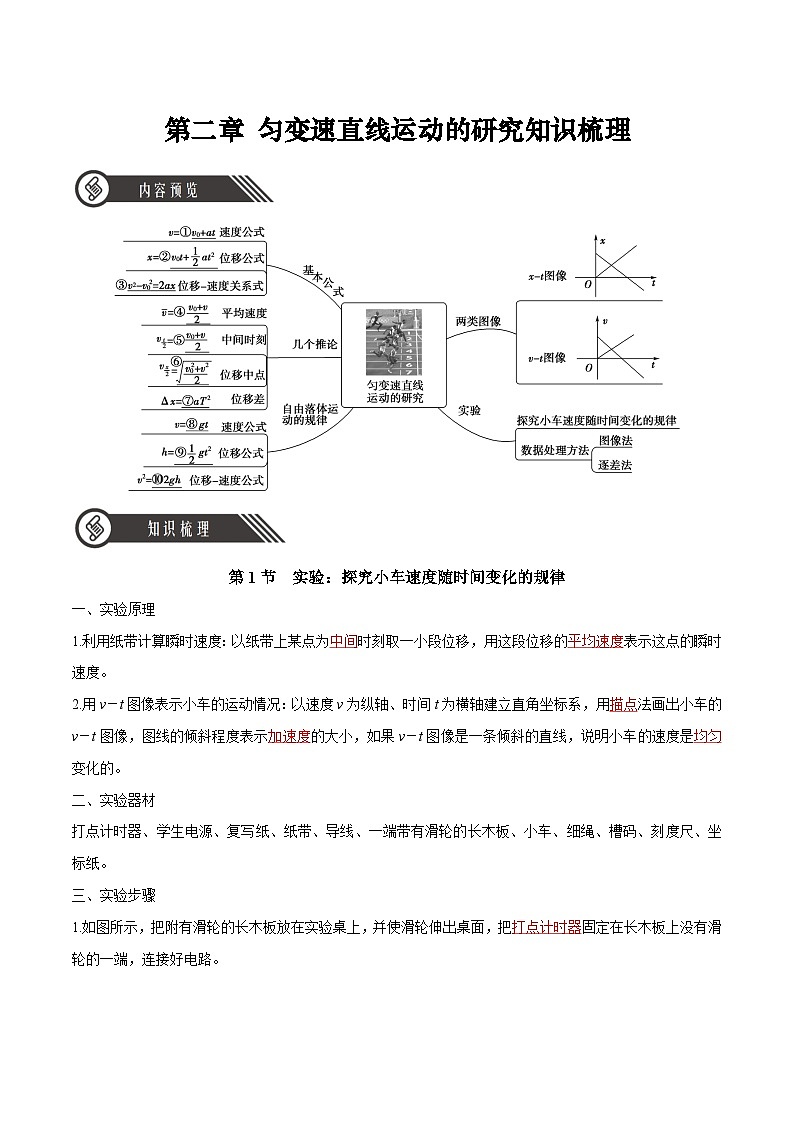 人教版（2019）高中物理必修第一册  第2章《匀变速直线运动的研究》知识梳理（原卷+解析卷）01