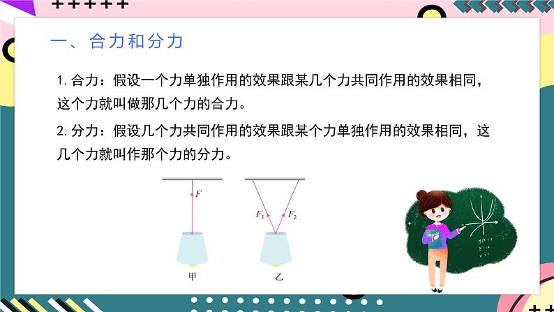 人教版（2019）高中物理必修第一册 3.4《力的合成和分解》课件07