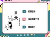 人教版（2019）高中物理必修第一册 第3章《相互作用——力》单元复习课件