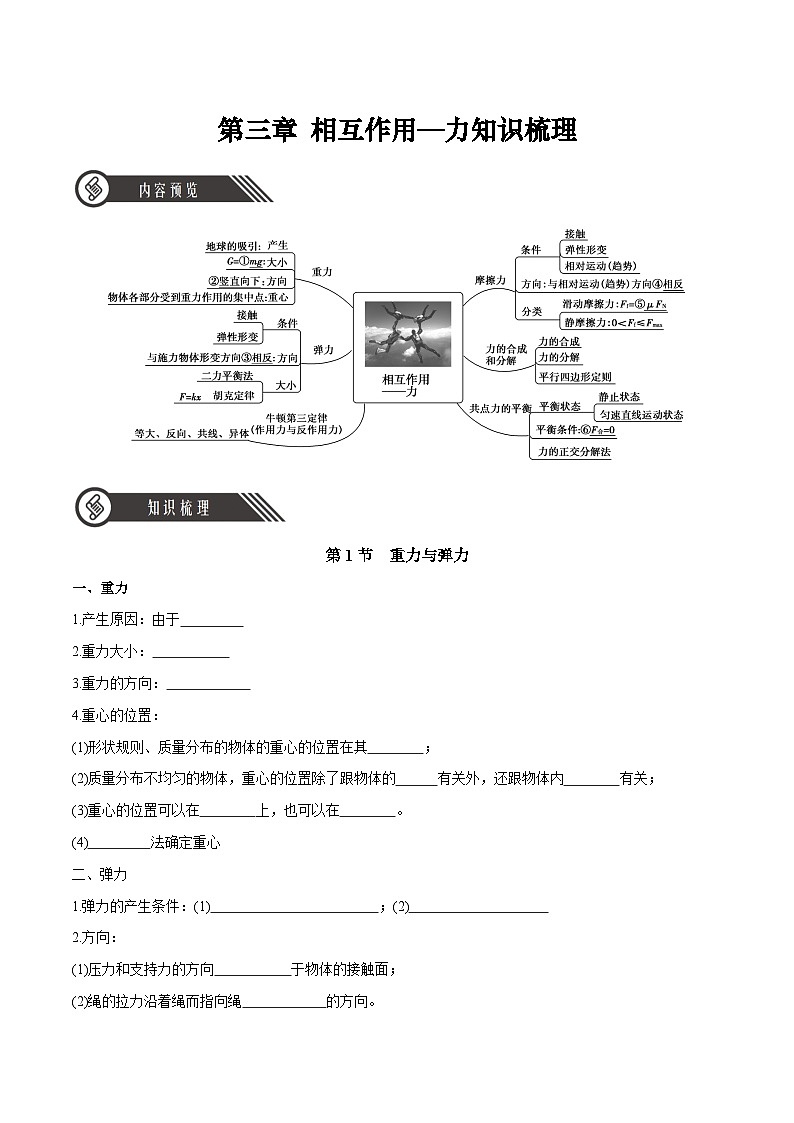 人教版（2019）高中物理必修第一册 第3章《相互作用——力》知识梳理（原卷+解析卷）01