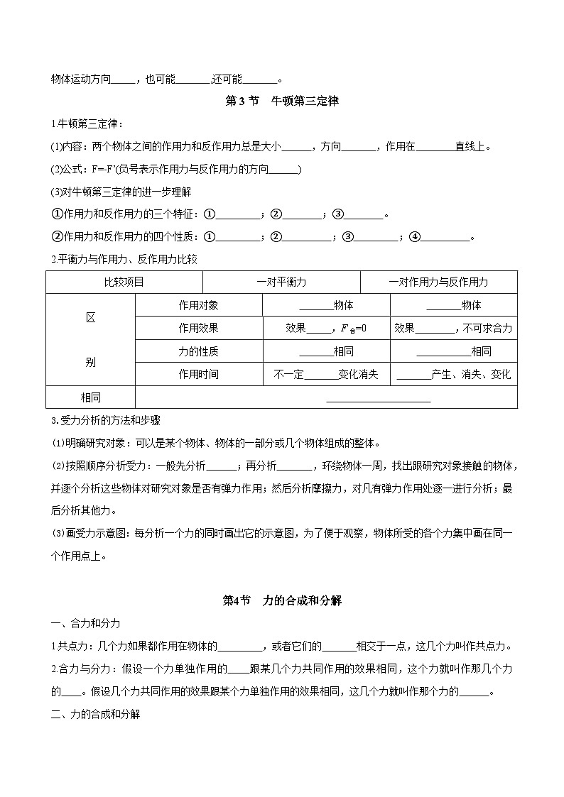 人教版（2019）高中物理必修第一册 第3章《相互作用——力》知识梳理（原卷+解析卷）03