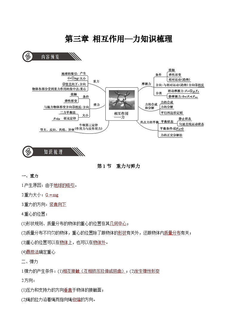 人教版（2019）高中物理必修第一册 第3章《相互作用——力》知识梳理（原卷+解析卷）01