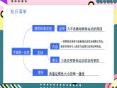 人教版（2019）高中物理必修第一册 第4章《运动和力的关系》单元复习课件
