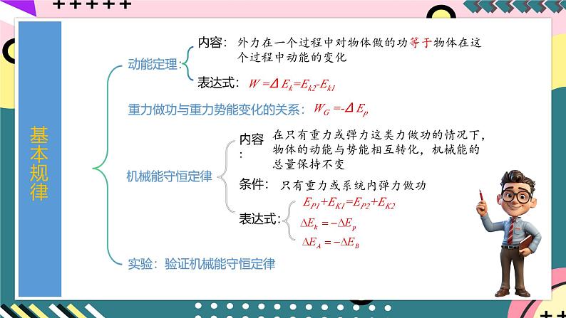 鲁科版（2019）高中物理必修第二册  第一章 单元复习课件07