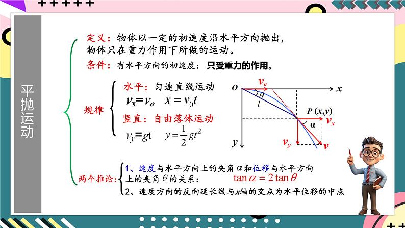 鲁科版（2019）高中物理必修第二册  2.3 《科学探究：平抛运动的特点》课件+素材04