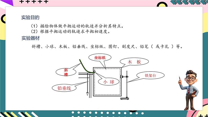 鲁科版（2019）高中物理必修第二册  2.3 《科学探究：平抛运动的特点》课件+素材06