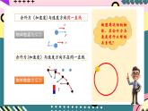 鲁科版（2019）高中物理必修第二册  3.2 《科学探究：向心力》课件+素材