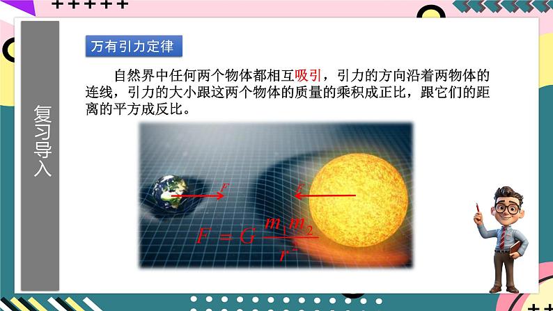 鲁科版（2019）高中物理必修第二册  4.2 《万有引力定律的应用》课件+素材02