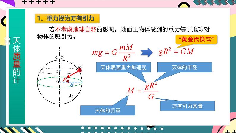 鲁科版（2019）高中物理必修第二册  4.2 《万有引力定律的应用》课件+素材05