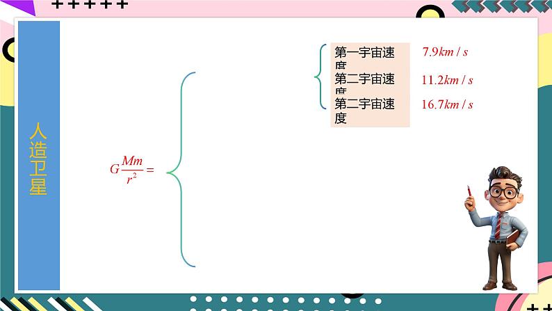 鲁科版（2019）高中物理必修第二册  第四章 单元复习课件07