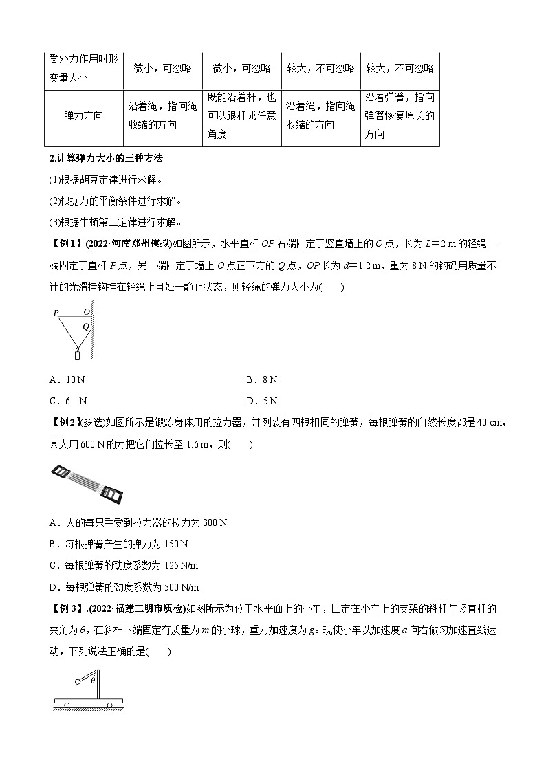 高考物理一轮复习专题03弹力、摩擦力以及力的合成与分解(原卷版+解析)第3页