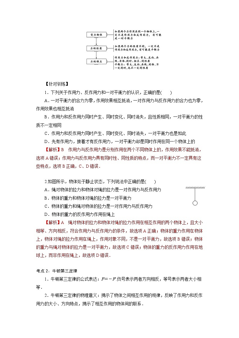 鲁科版（2019）高中物理必修第一册5.4《牛顿第三运动定律》练习（原卷+解析卷）02