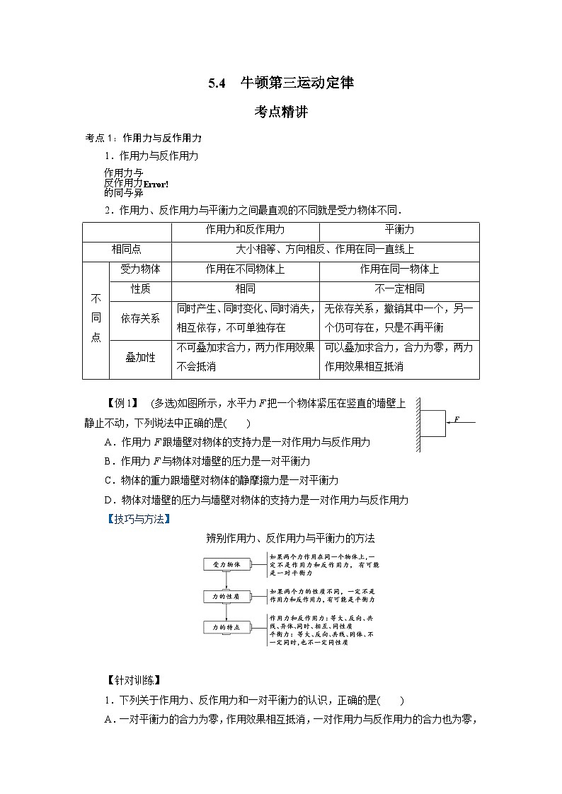 鲁科版（2019）高中物理必修第一册5.4《牛顿第三运动定律》练习（原卷+解析卷）01