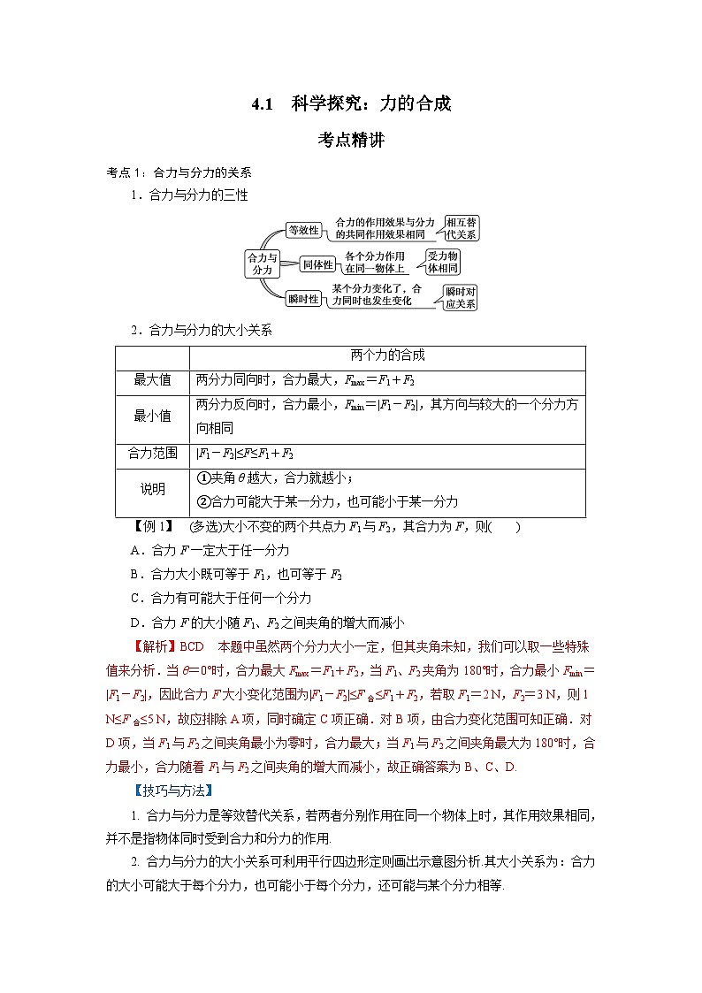 鲁科版（2019）高中物理必修第一册4.1《科学探究：力的合成》（解析卷）第1页