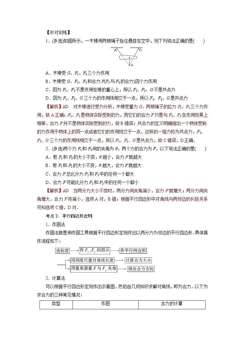 鲁科版（2019）高中物理必修第一册4.1《科学探究：力的合成》（解析卷）第2页