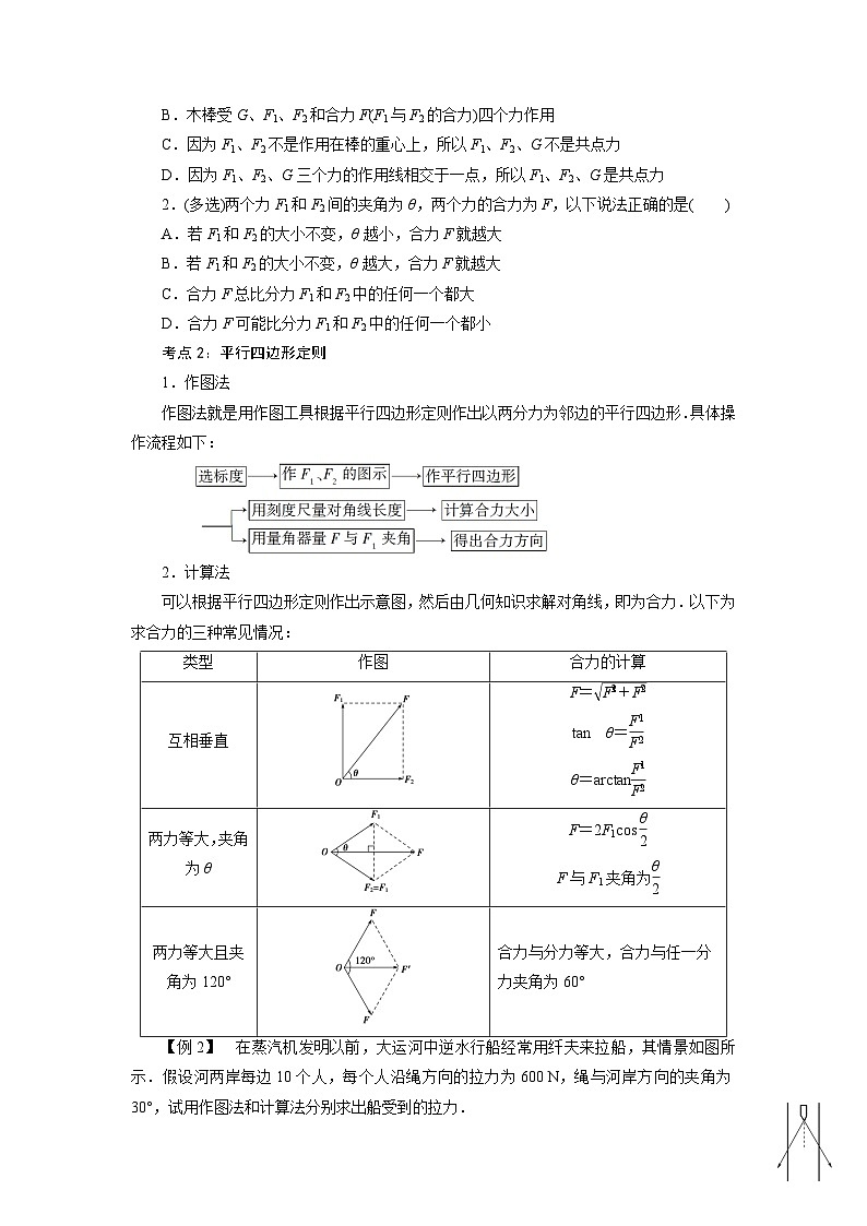 鲁科版（2019）高中物理必修第一册4.1《科学探究：力的合成》（原卷）第2页